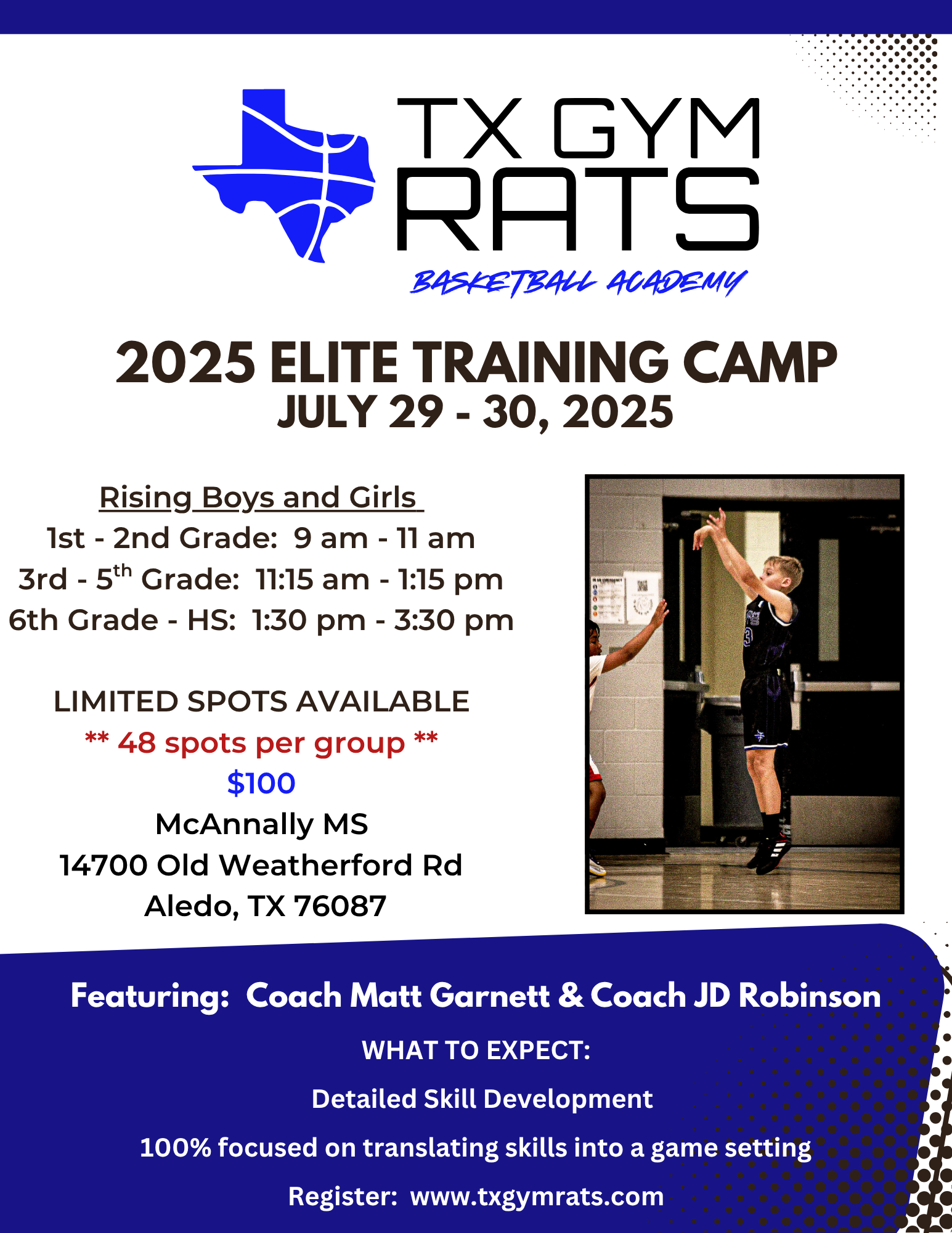 2025 Elite Training Camp
